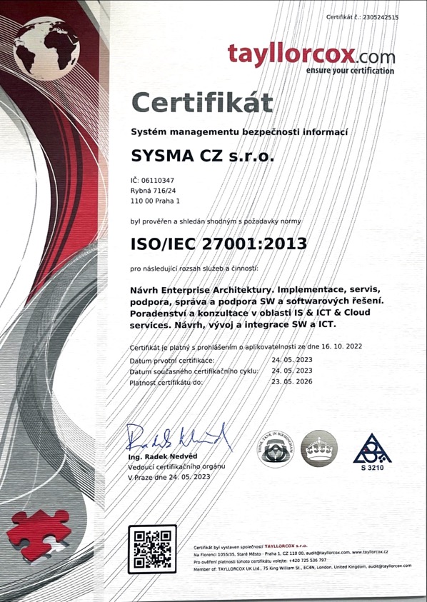 ISO27001